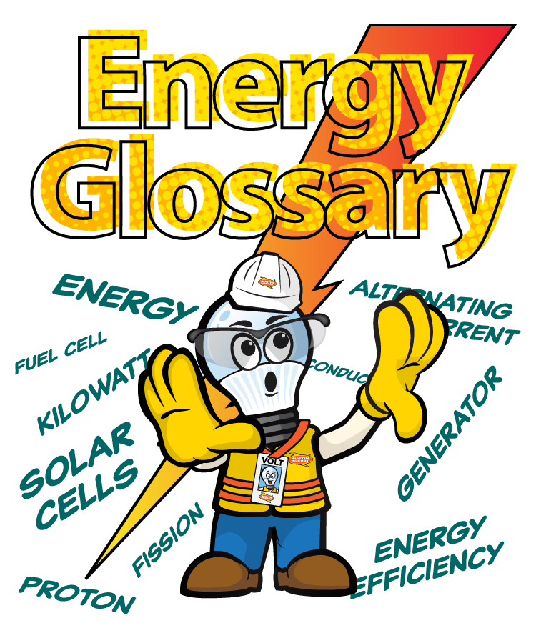 66161 Energy Glossary